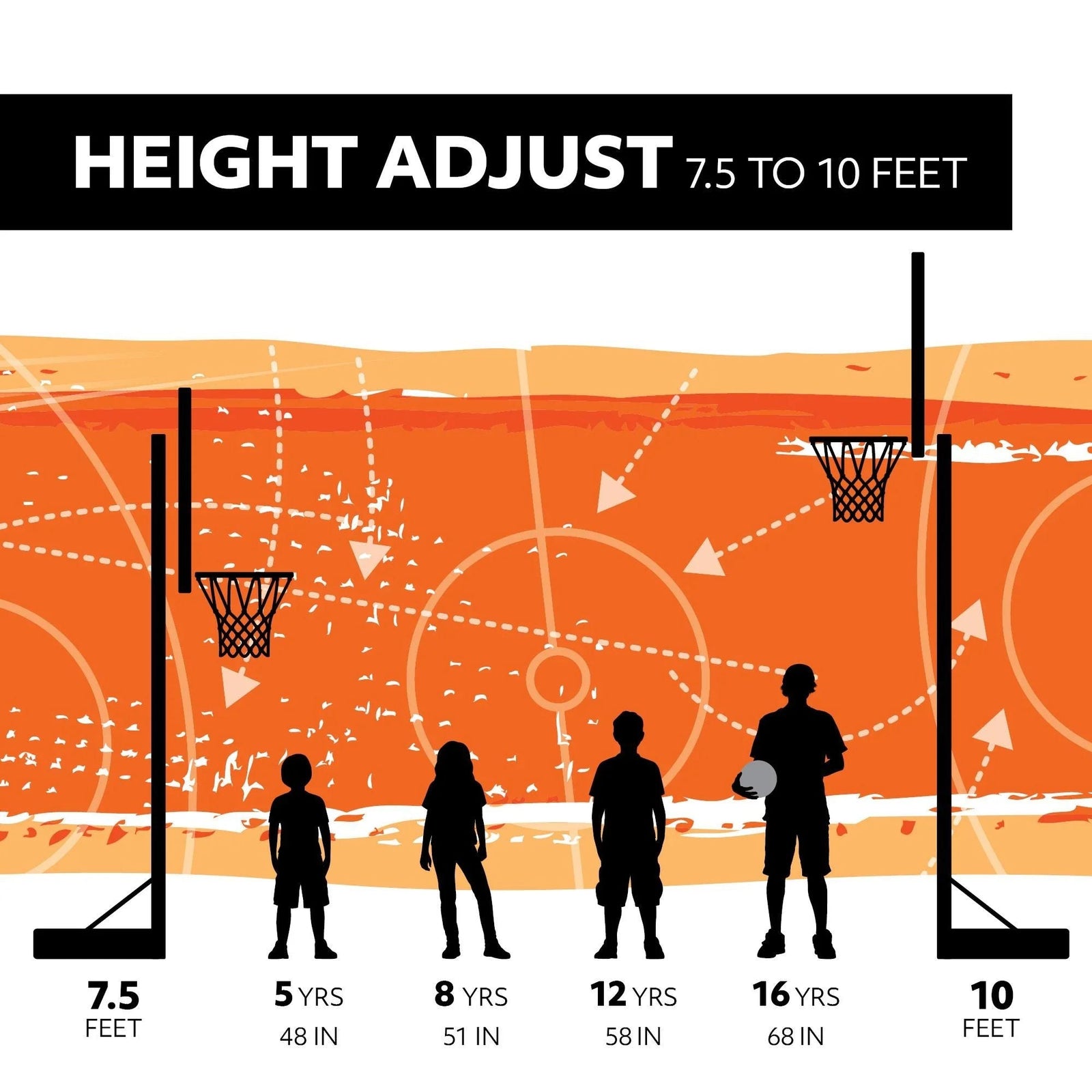 In-Ground Crank Adjust Bolt Down Outdoor Basketball Hoop, 50-in Z5X9 - product image 3